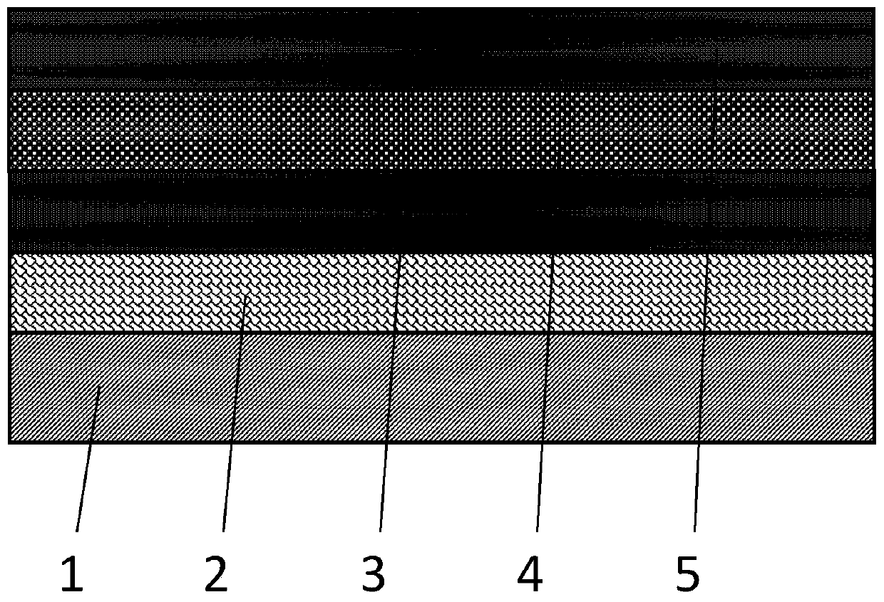 Heating carbon film-adsorption-catalysis composite air purification filter screen and application thereof