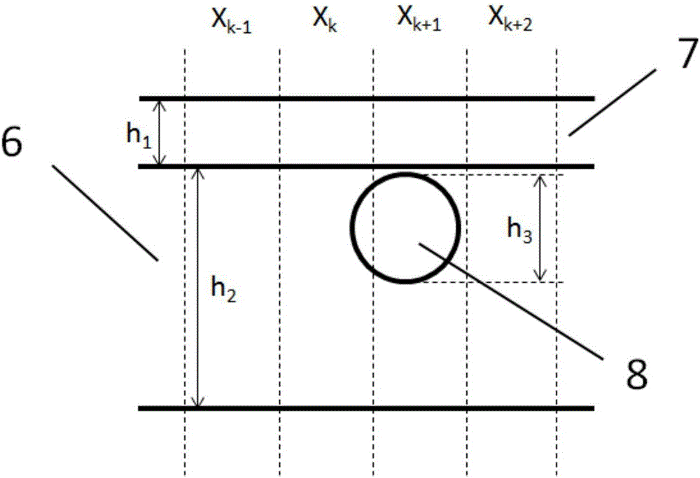 Device for detecting human eye meibomian gland model based on multispectrum and method thereof