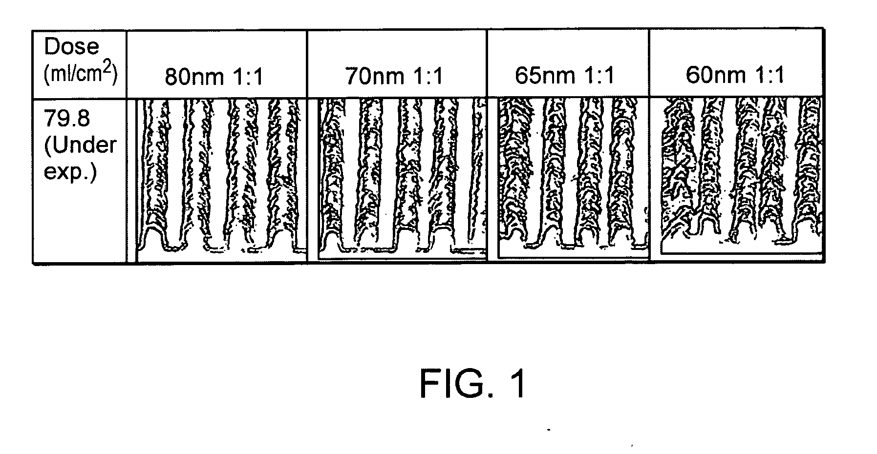 Si-polymers and photoresists comprising same