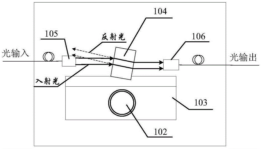 A linear continuously adjustable light attenuation unit