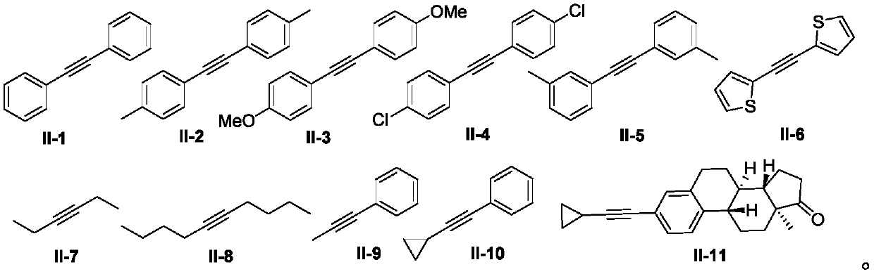 Synthesis method of isocoumarin compounds