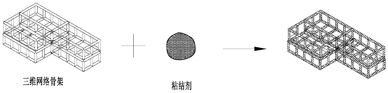 Preparation method of sound absorption piece