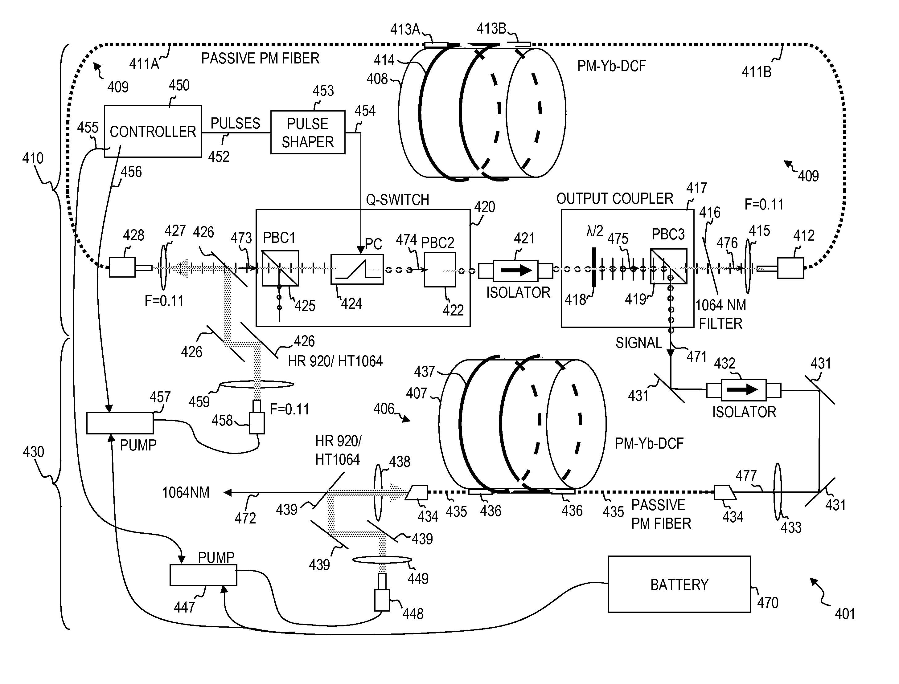 Method and apparatus for high-power, pulsed ring fiber oscillator