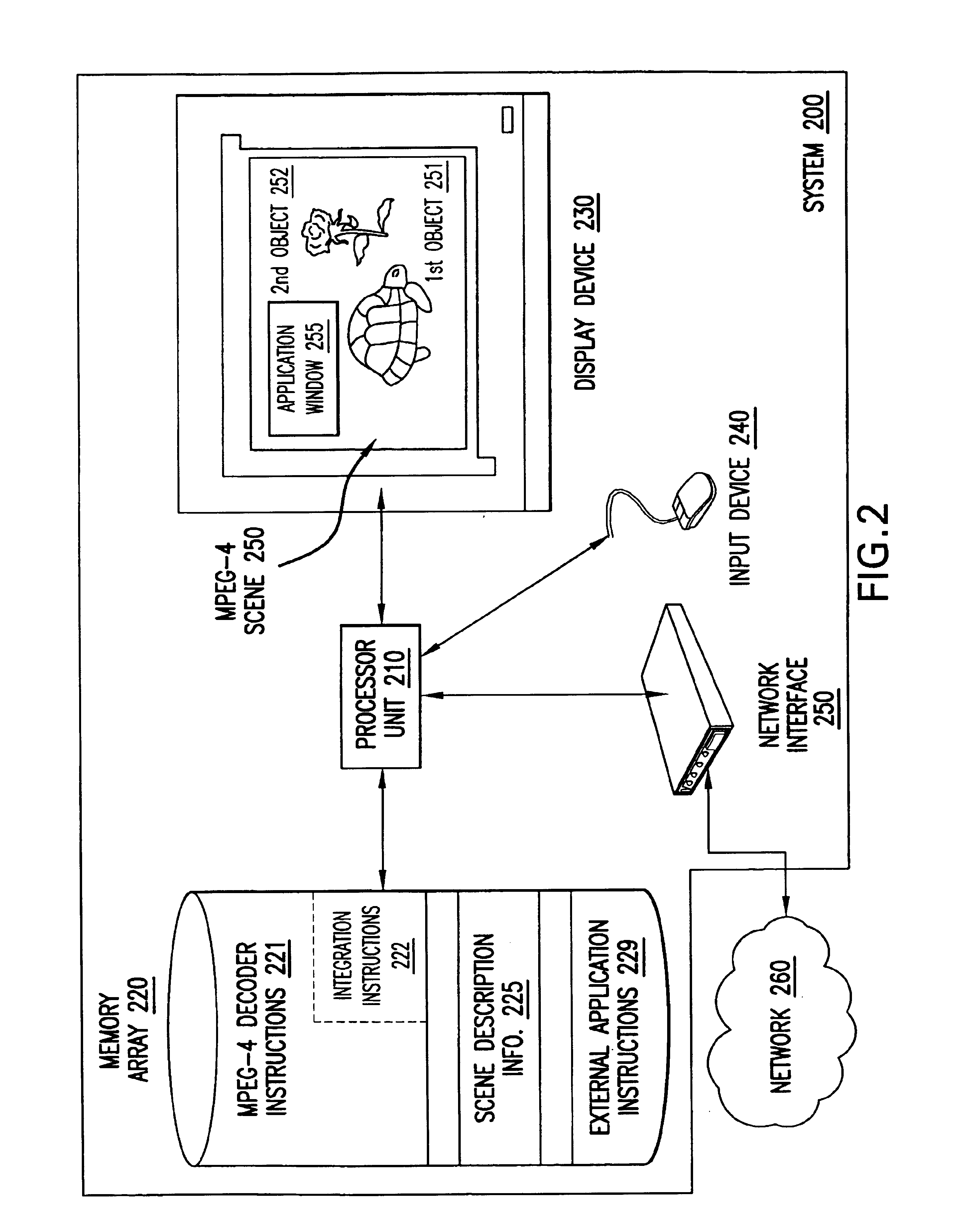 Methods and apparatus for integrating external applications into an MPEG-4 scene