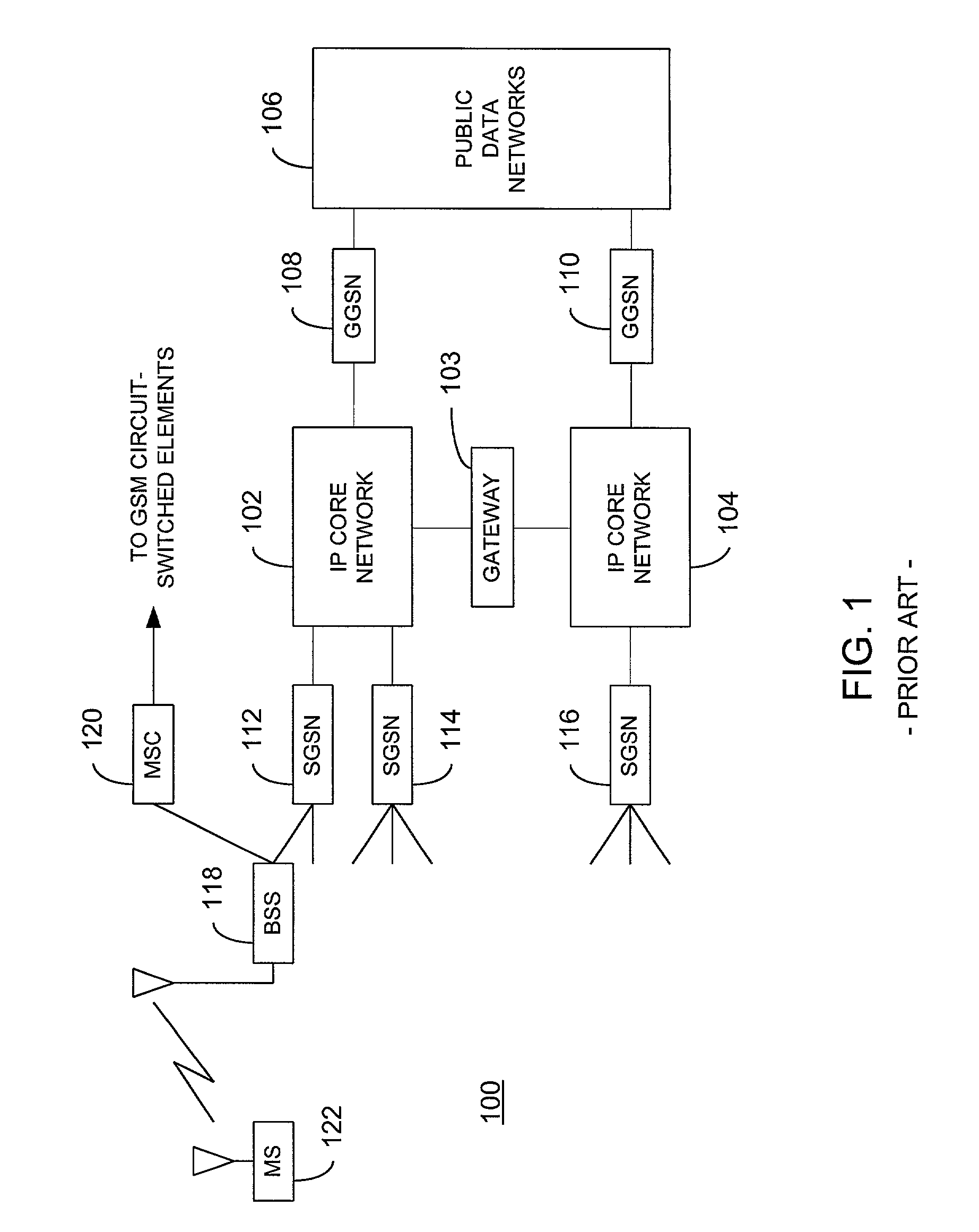 Method and apparatus for communicating data in a GPRS network based on a plurality of traffic classes