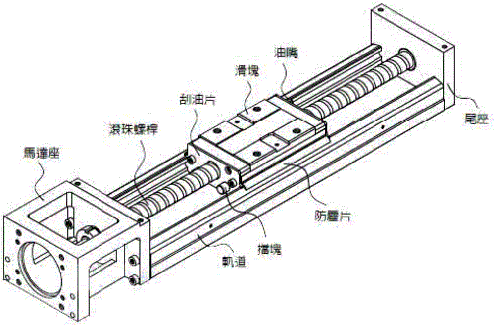 Rectilinear motion linear module and position control servo system provided with module