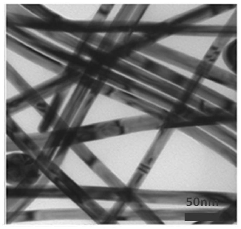 Preparation method of zno/ag nano hybrid electron transport film obtained by electrospinning