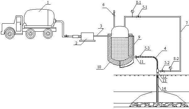 Ground direct injection type liquid nitrogen fire preventing and extinguishing system