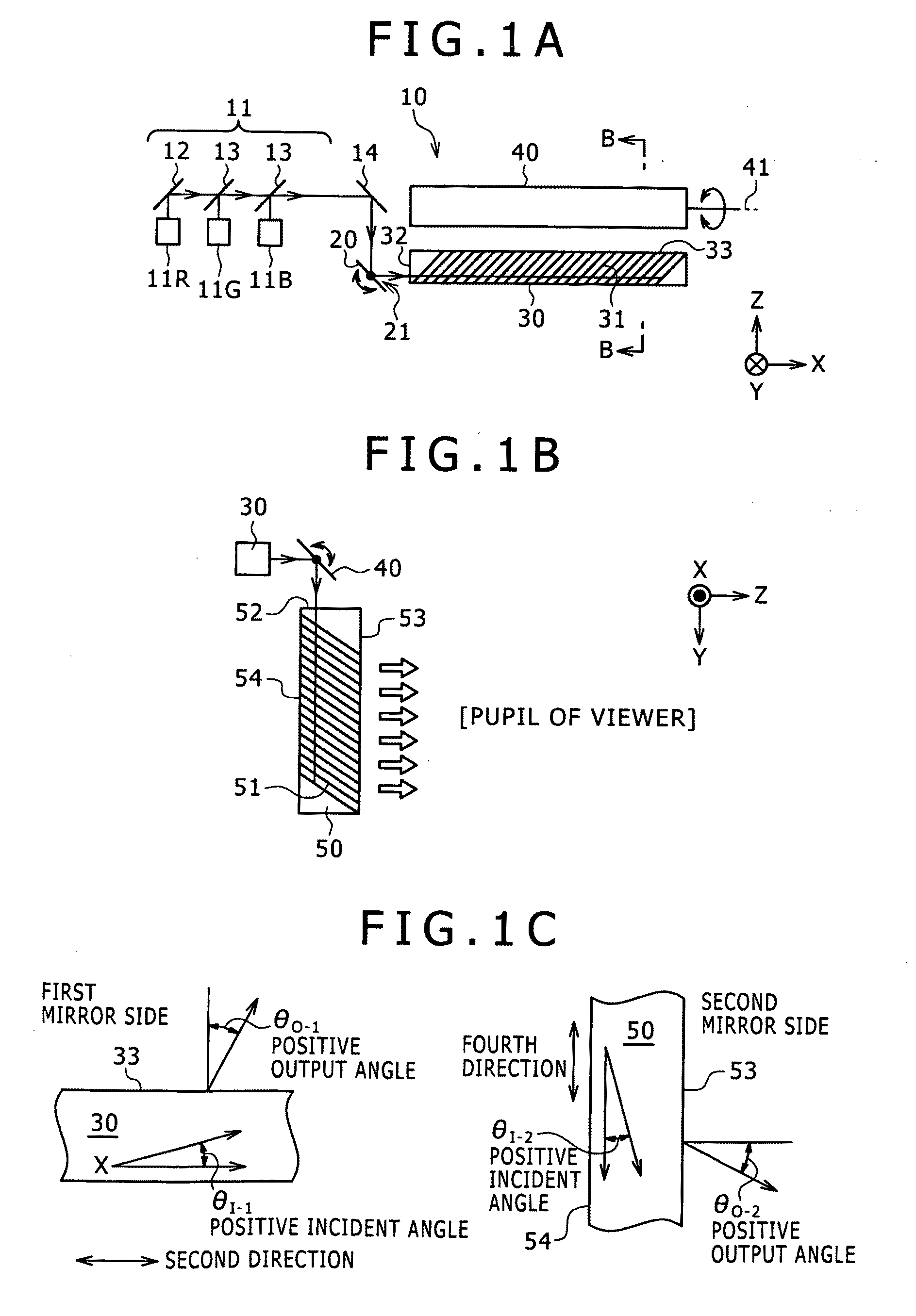 Image display device, head-mounted display, and light beam expanding device