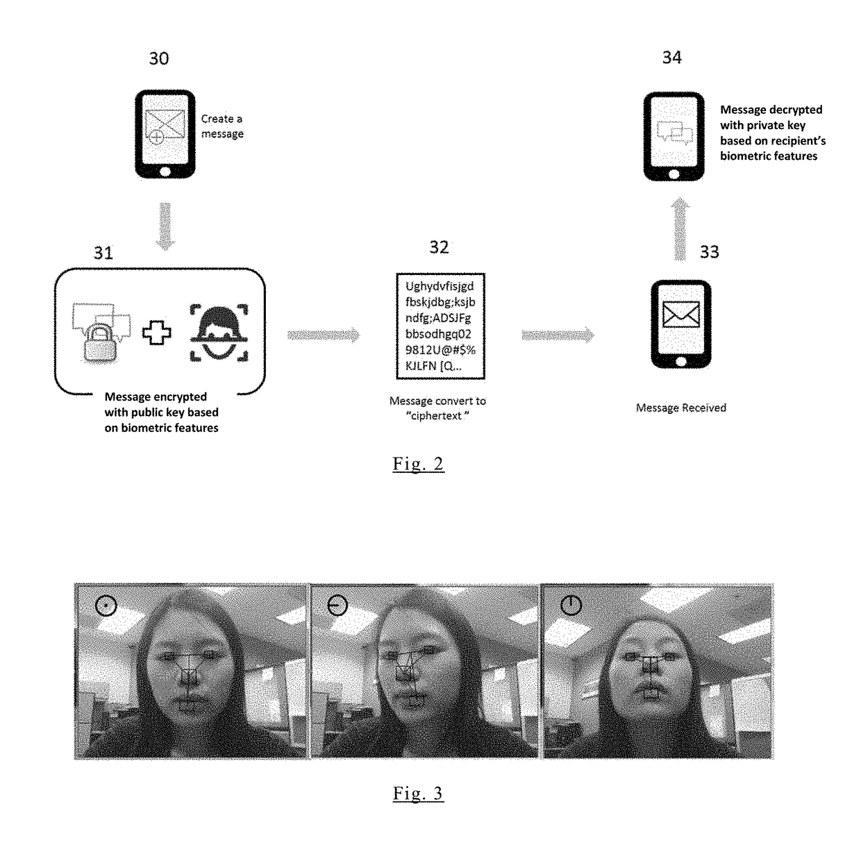 Mobile data communication using biometric encryption