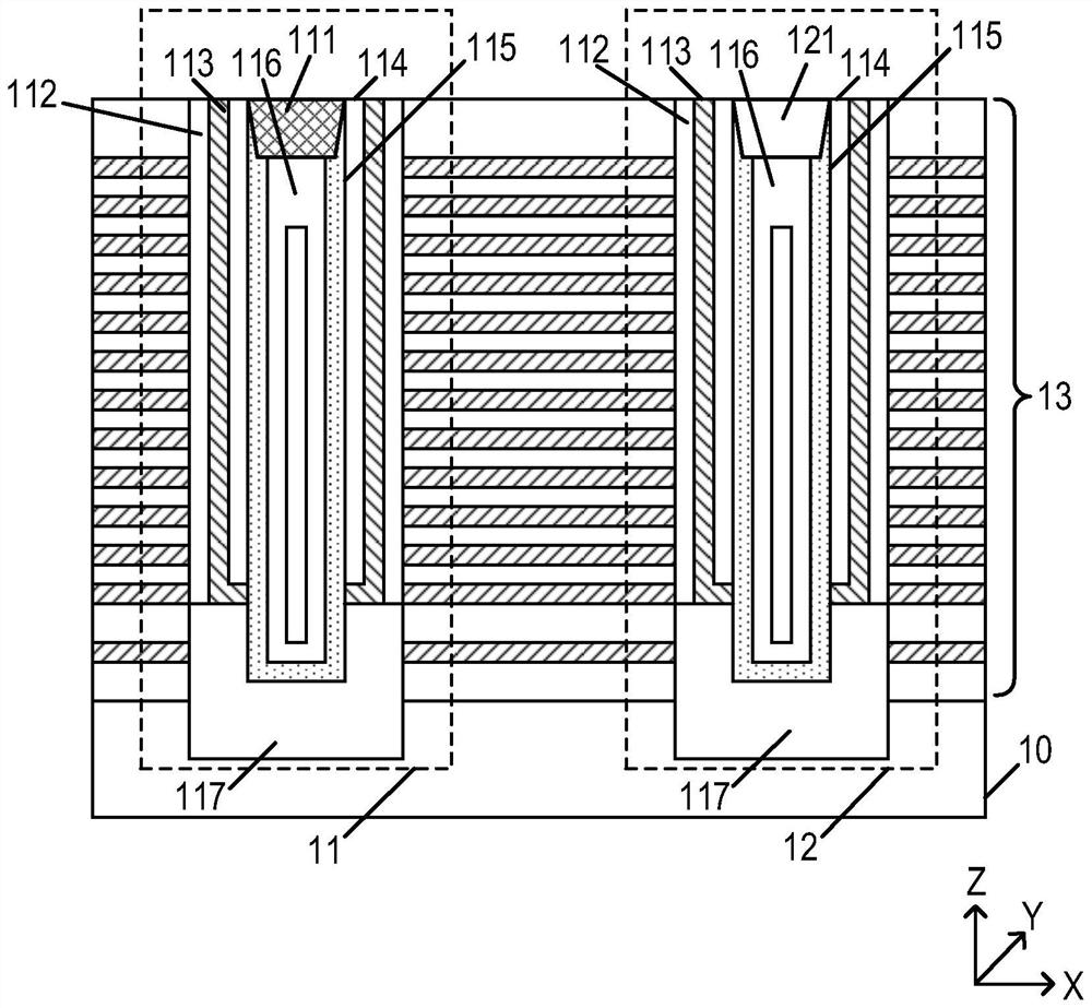 Three-dimensional memory and its forming method and control method