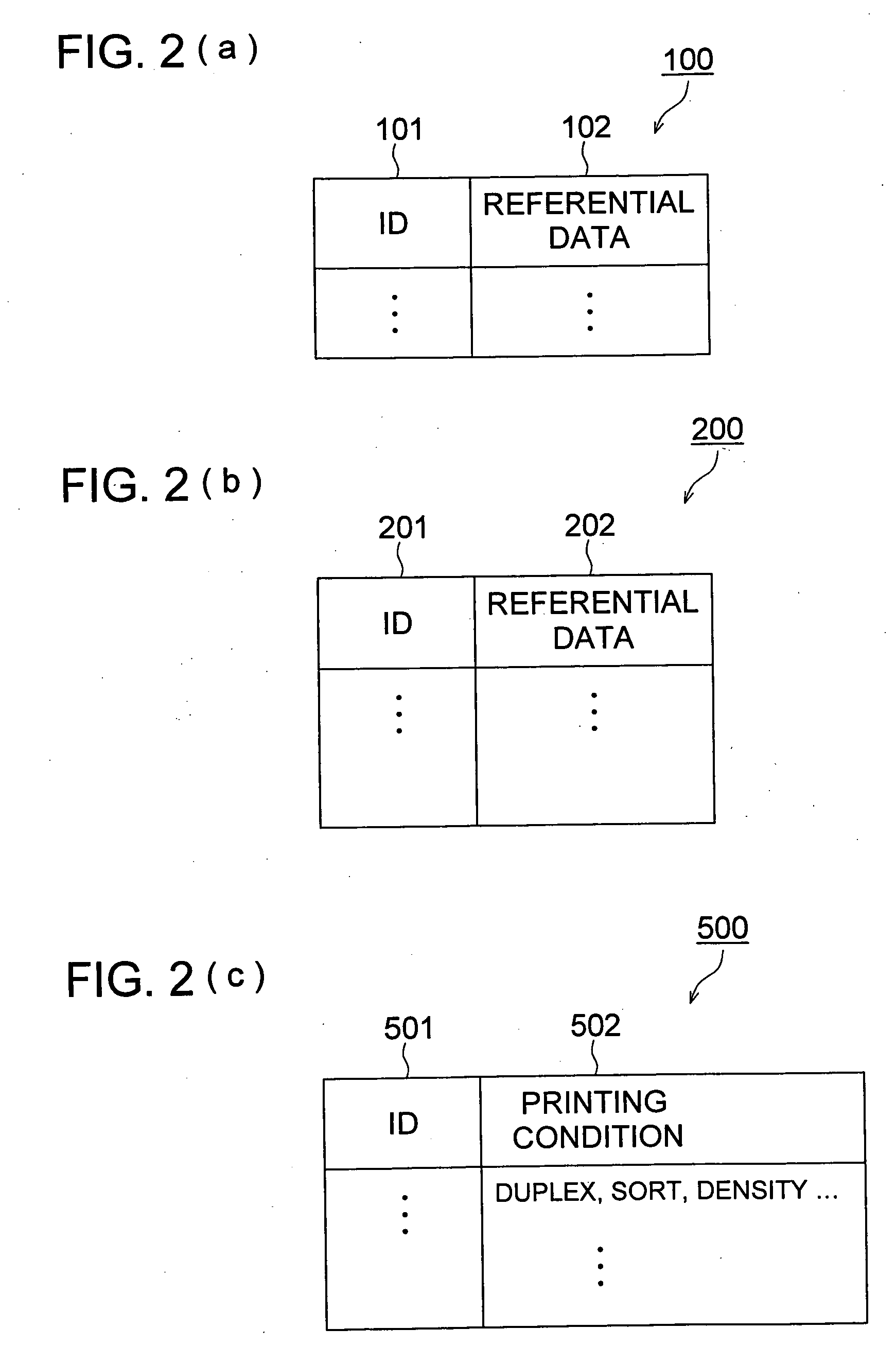 Apparatus, system and method for person verification