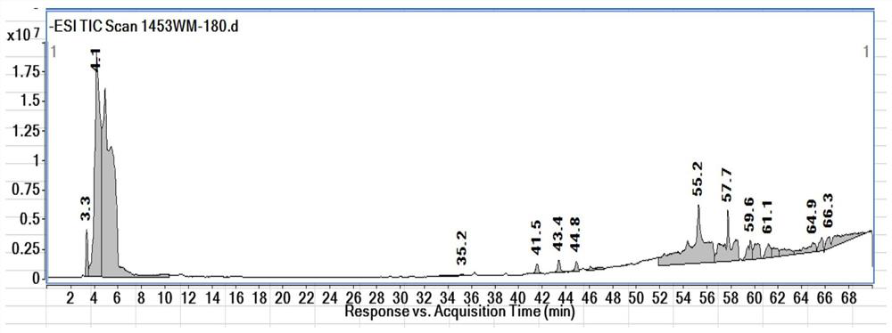 Balanophora involucrata extract as well as preparation method and application thereof