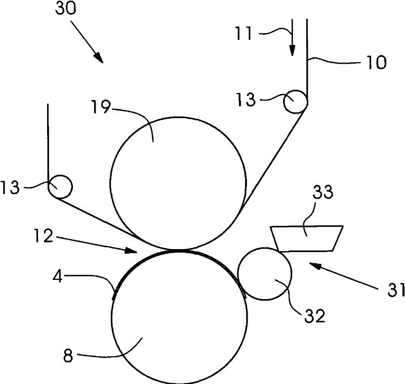 Performing local coating using foil