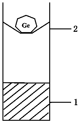 Ge (germanium) element compensation method for CdGeAs2 single crystal growth