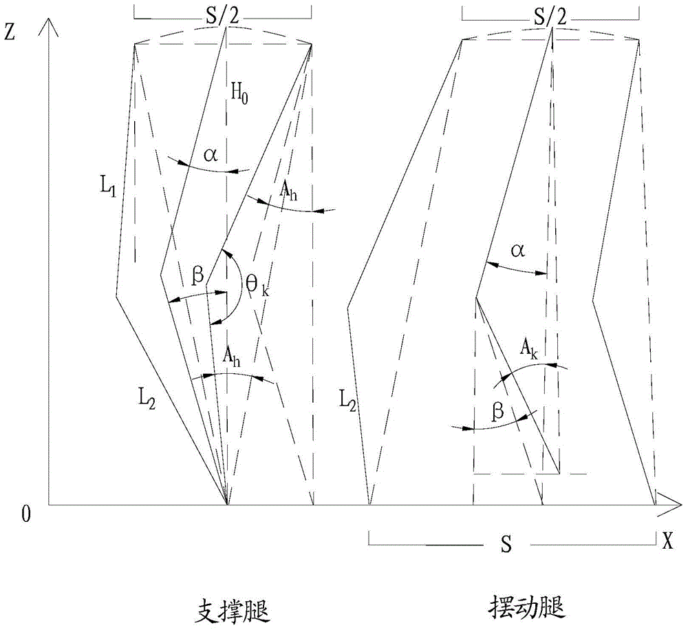 Planning method for opposite angle trotting gait of large quadruped robot