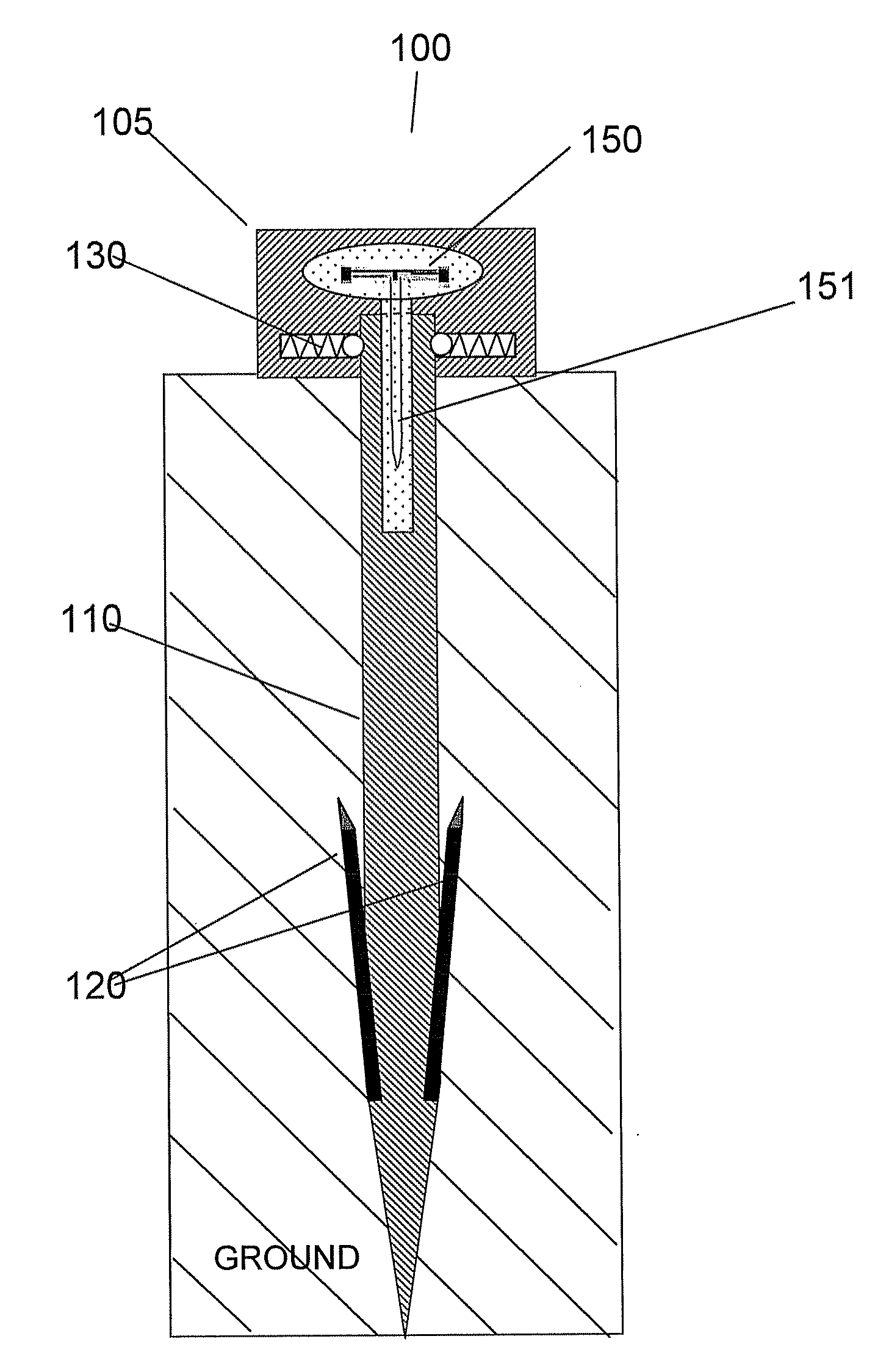 Apparatus for securing a land surveyor's mark based on the use of a radio frequency identifier tag
