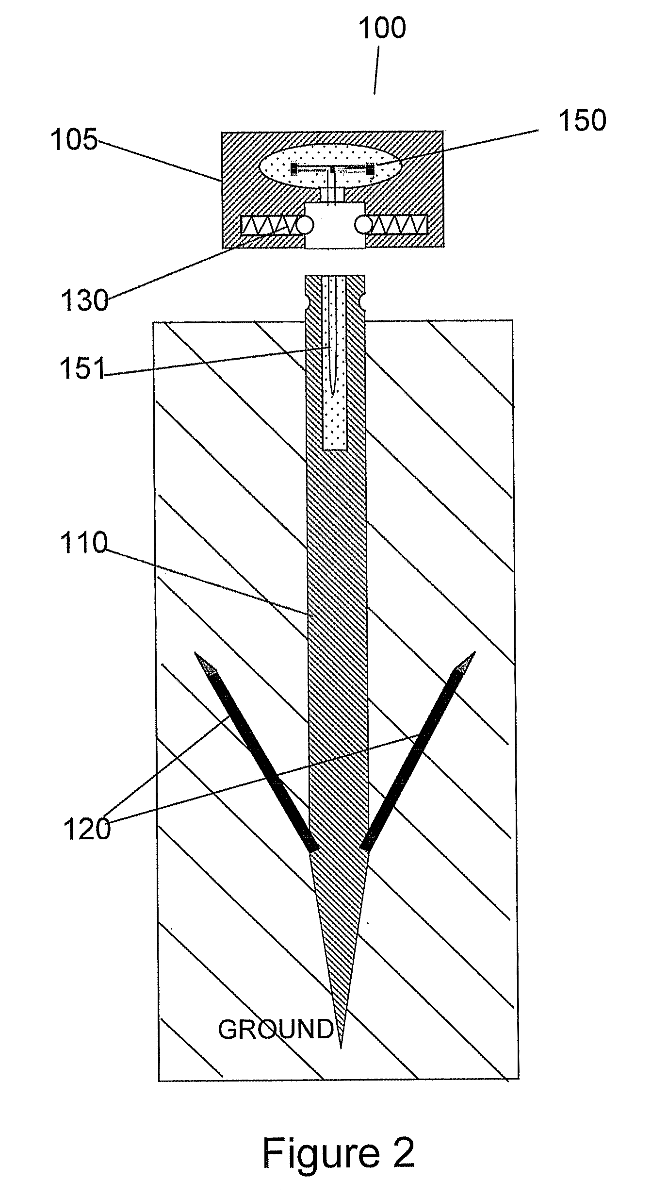 Apparatus for securing a land surveyor's mark based on the use of a radio frequency identifier tag