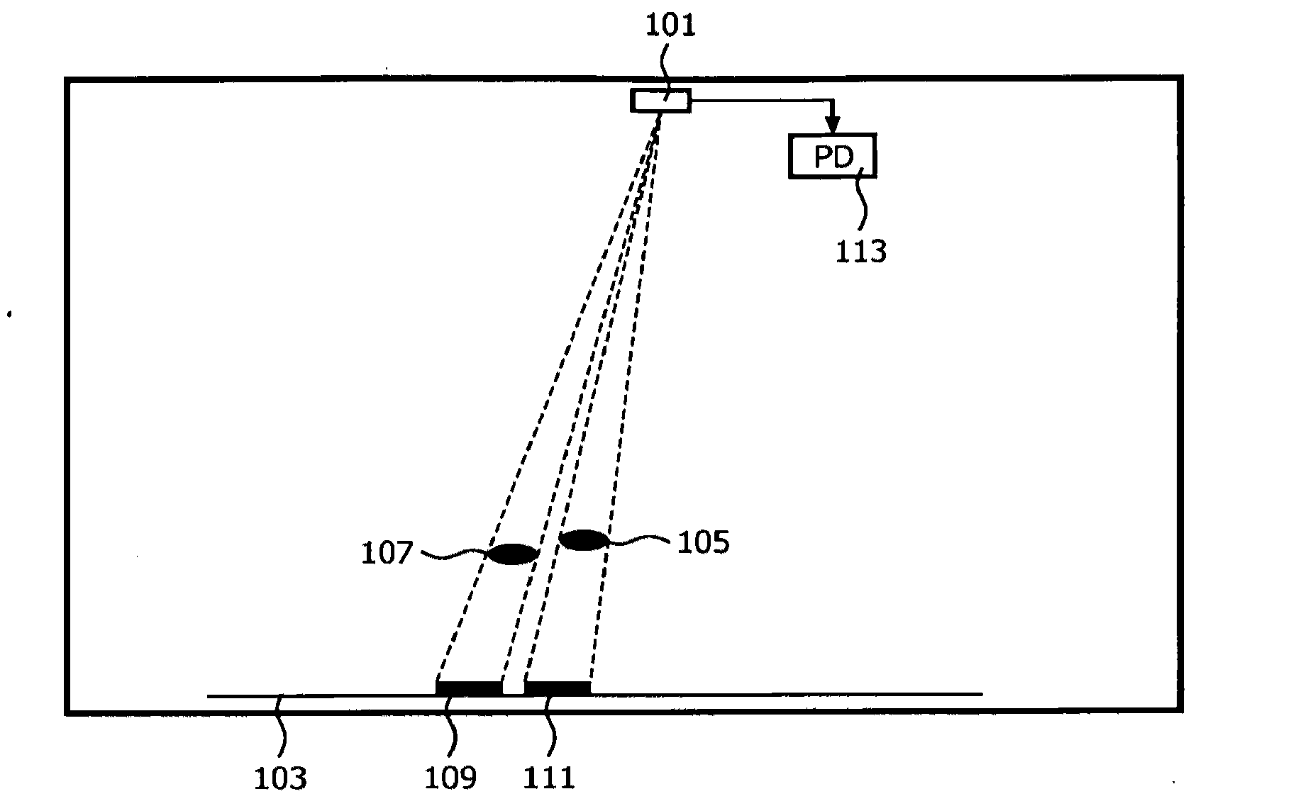 Determination of a position characteristic for an object