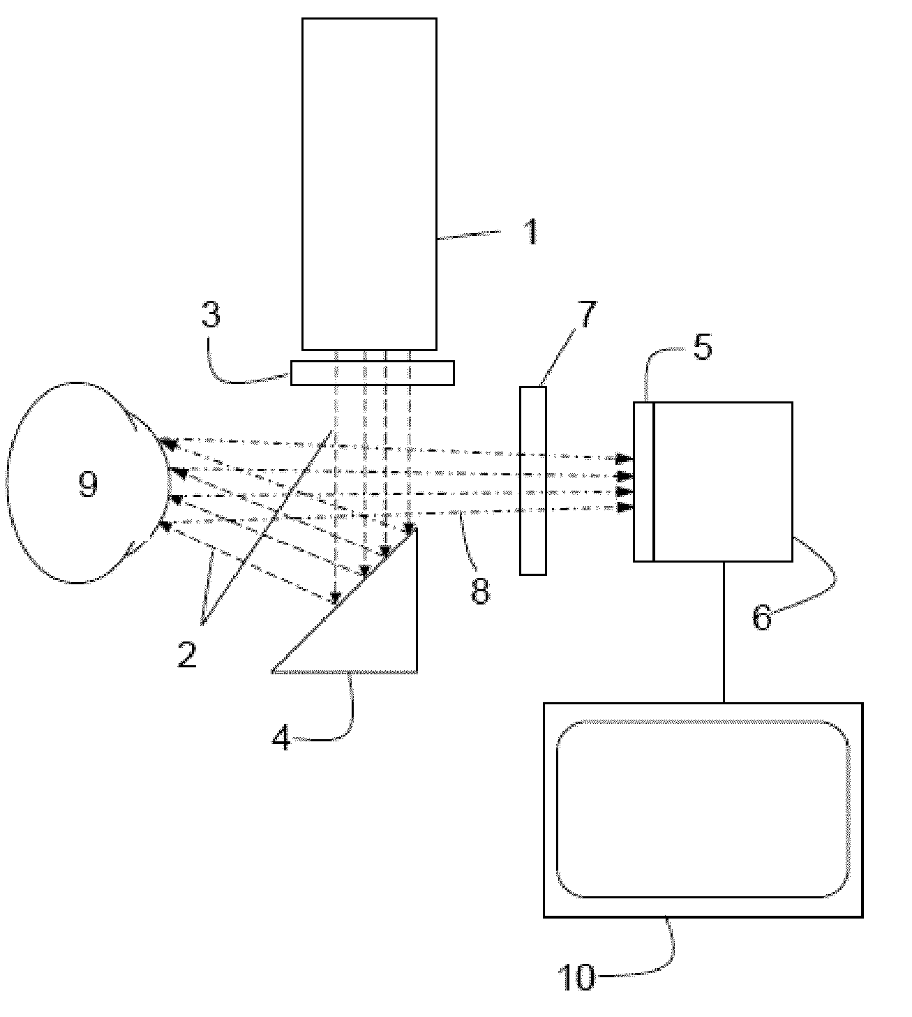 Method and apparatus for ocular surface imaging