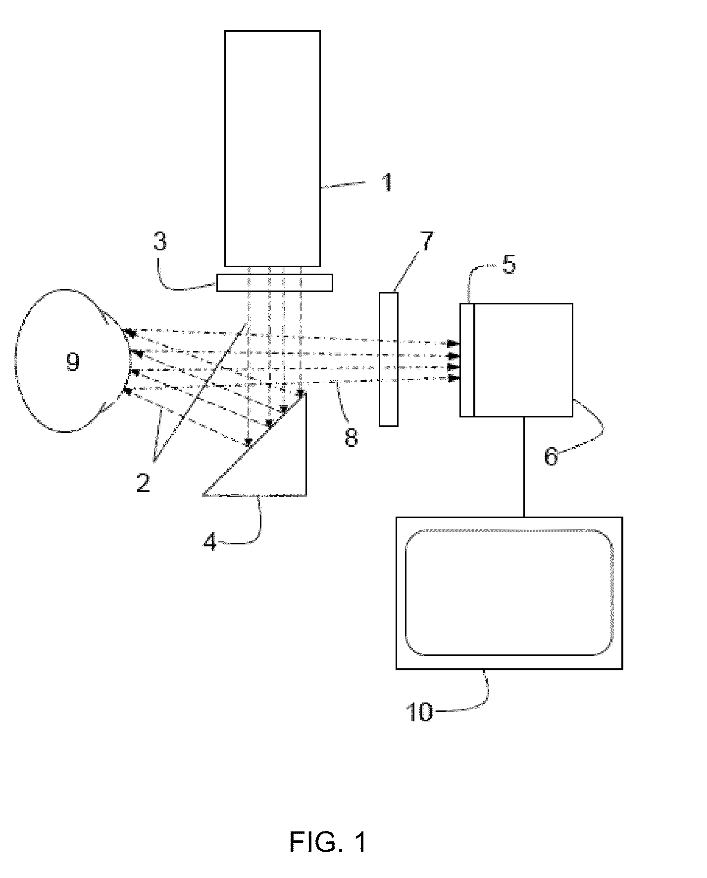 Method and apparatus for ocular surface imaging