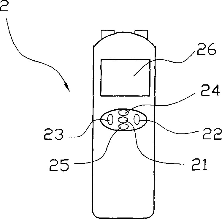 Method for remote controlling fuel gas meter