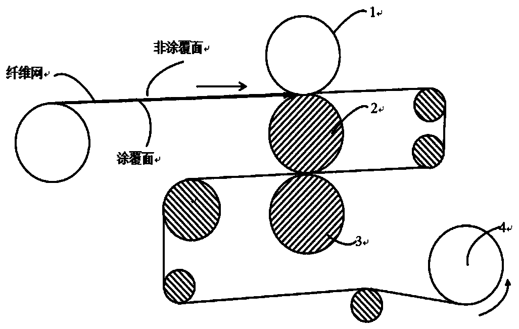 Seawater desalination reverse osmosis membrane support and preparation method