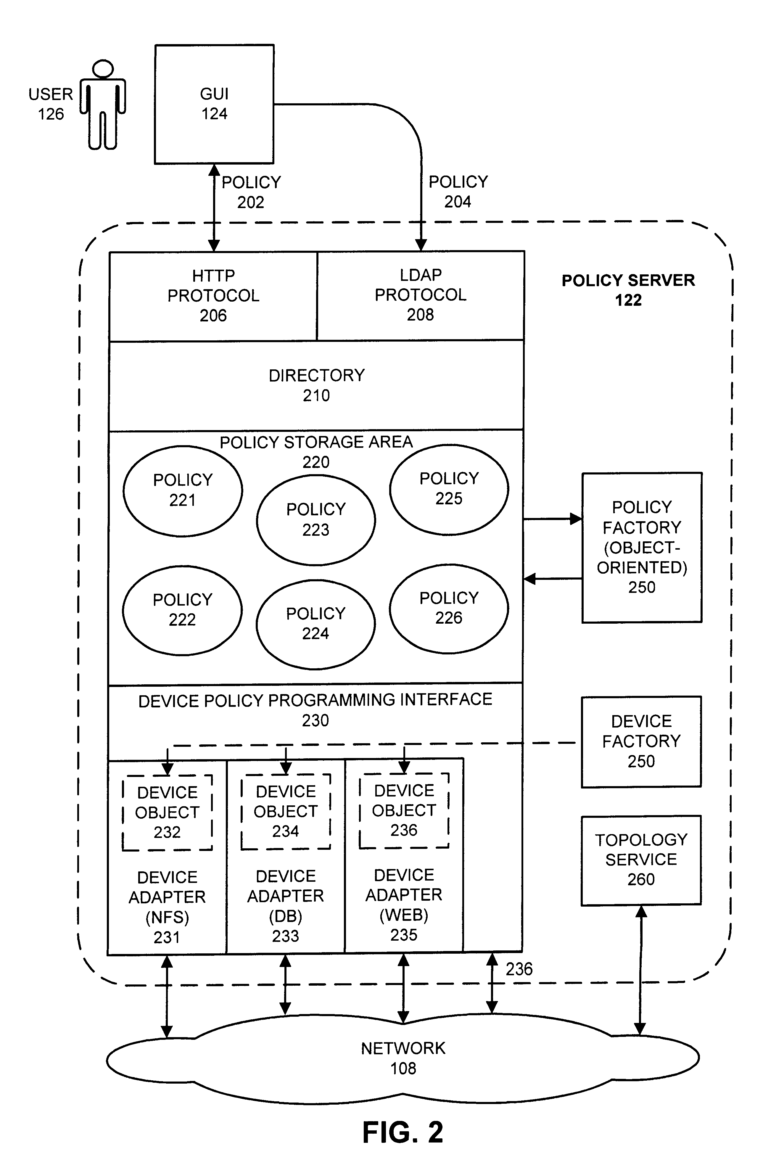 Controlling devices on a network through policies