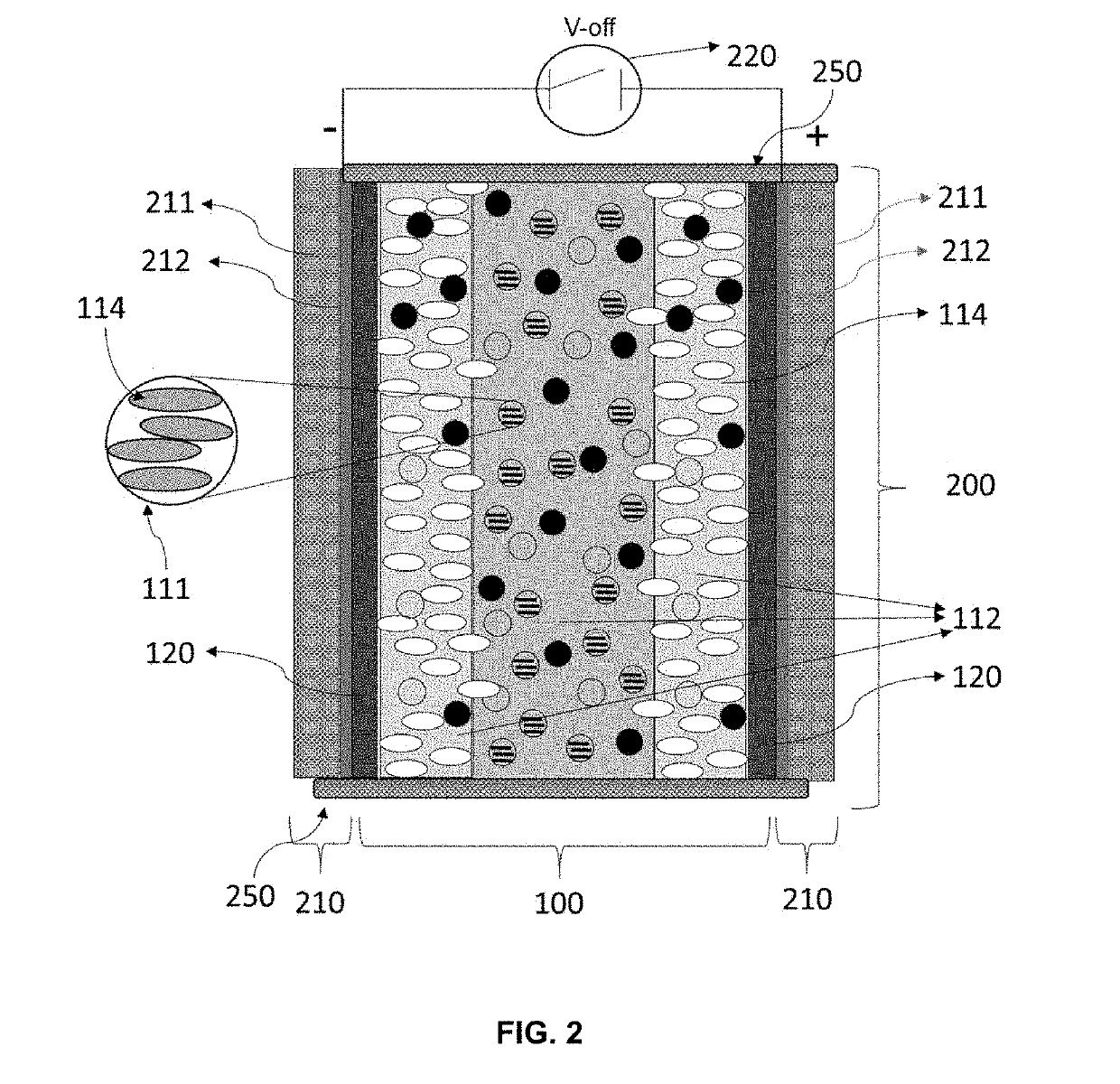 Liquid Crystal Composite, Liquid Crystal Element, and Associated Selectively Dimmable Device