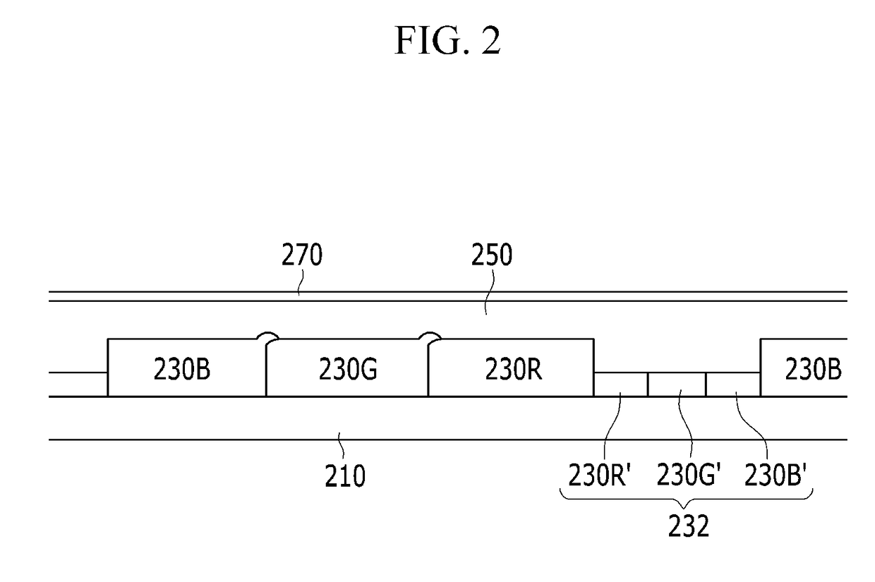 Display panel and liquid crystal display including the same