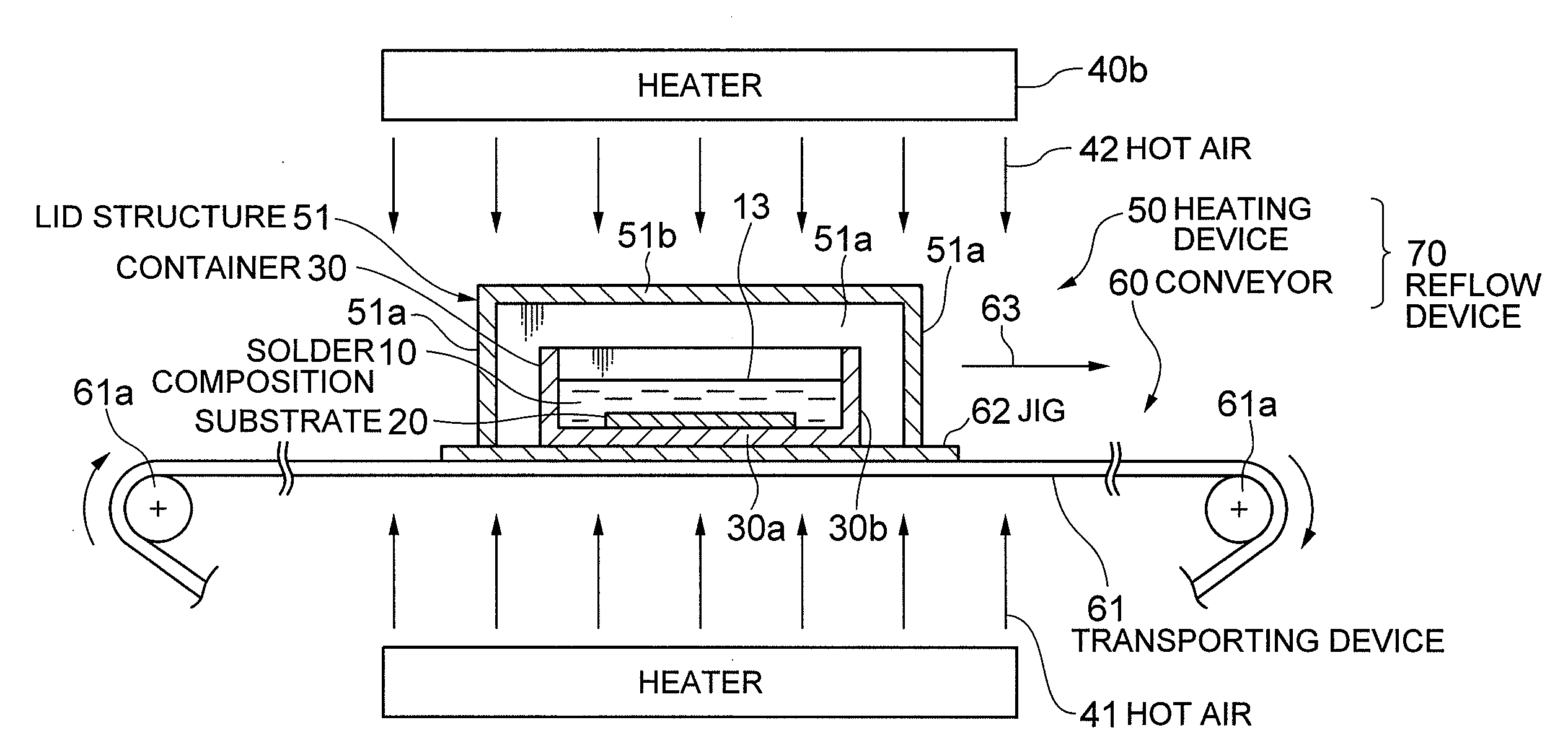 Heating device, reflow device, heating method, and bump forming method