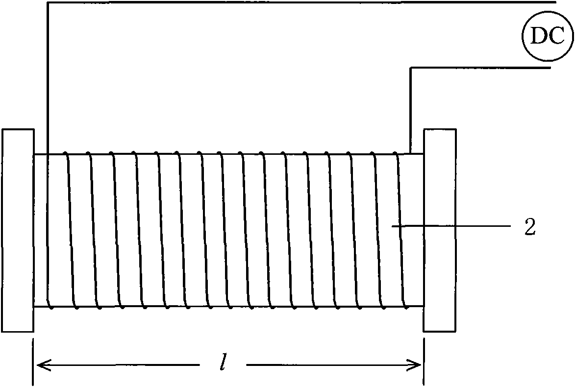 Method and special equipment for preparing unidirectionally-distributed steel fiber reinforced cement paste