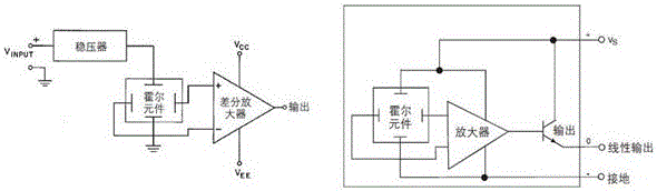 Magnetic induction intelligent learning machine