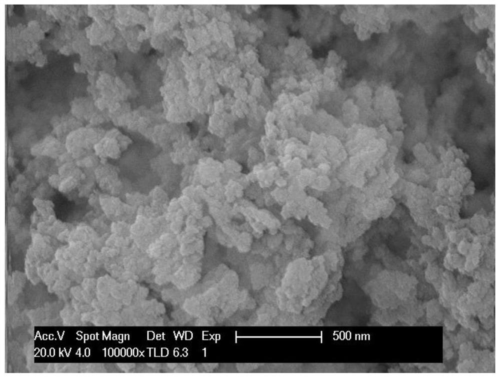 A kind of method for preparing nanometer yttrium aluminum garnet fluorescent powder