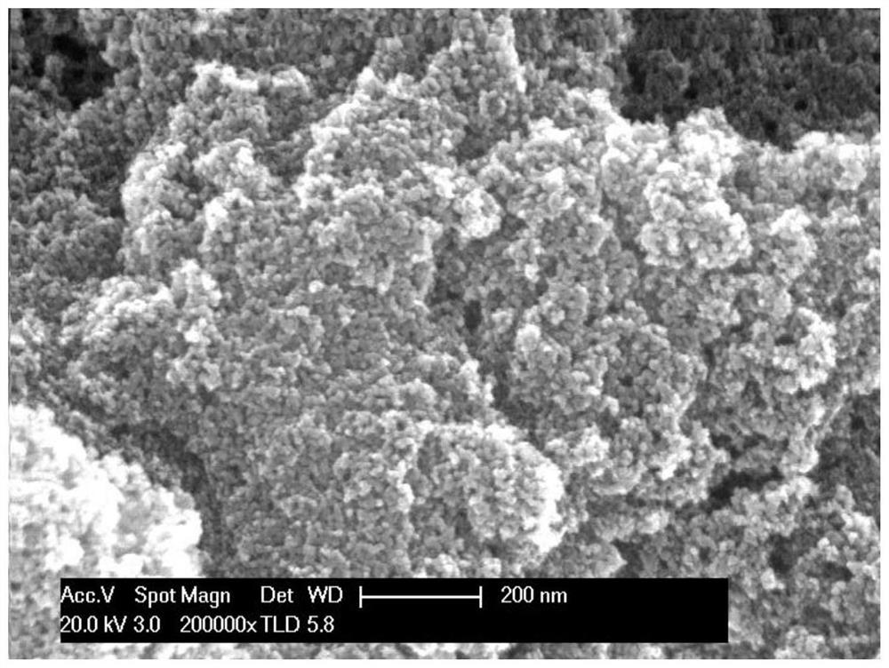 A kind of method for preparing nanometer yttrium aluminum garnet fluorescent powder