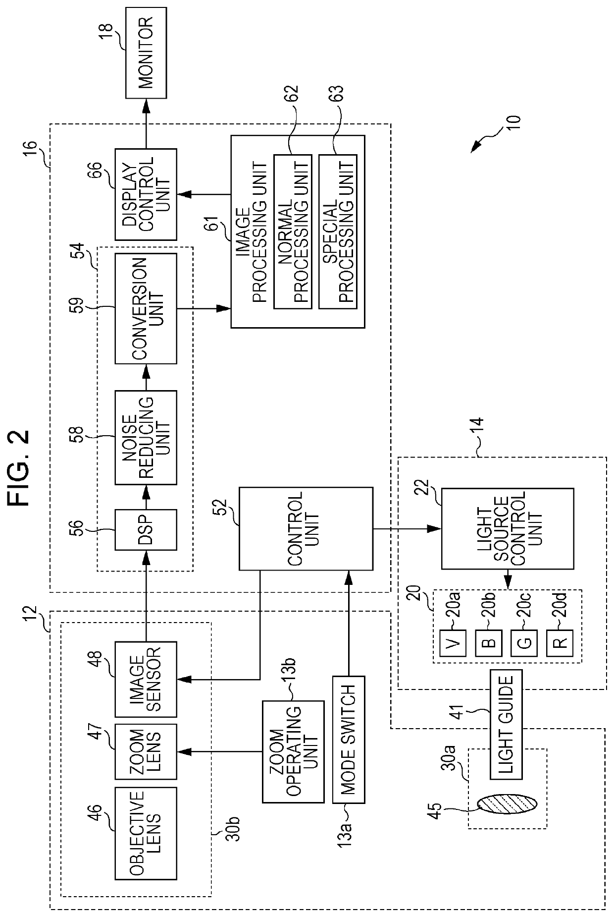 Endoscope system, processor device, and method for operating endoscope system