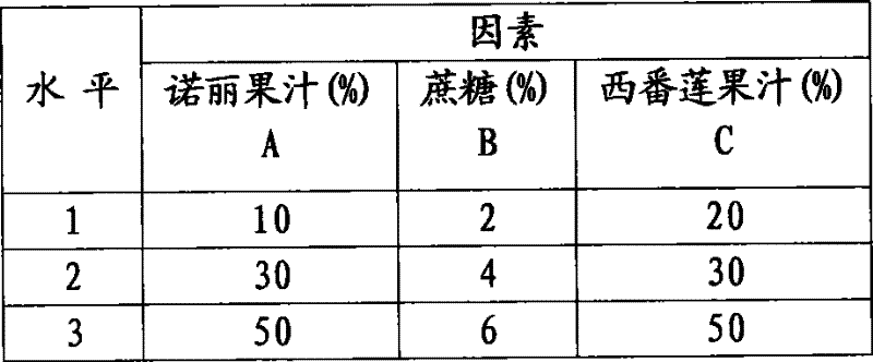 Compound fruit juice of Nori normal juice and Passiflora coeurlea normal juice, and preparation method thereof