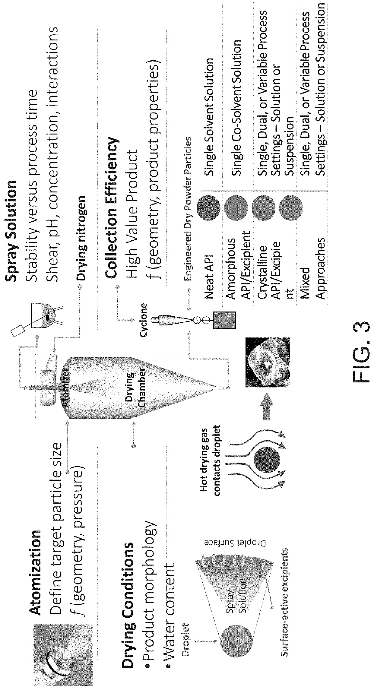 Method and composition for treating upper respiratory tract inflammatory and infectious diseases
