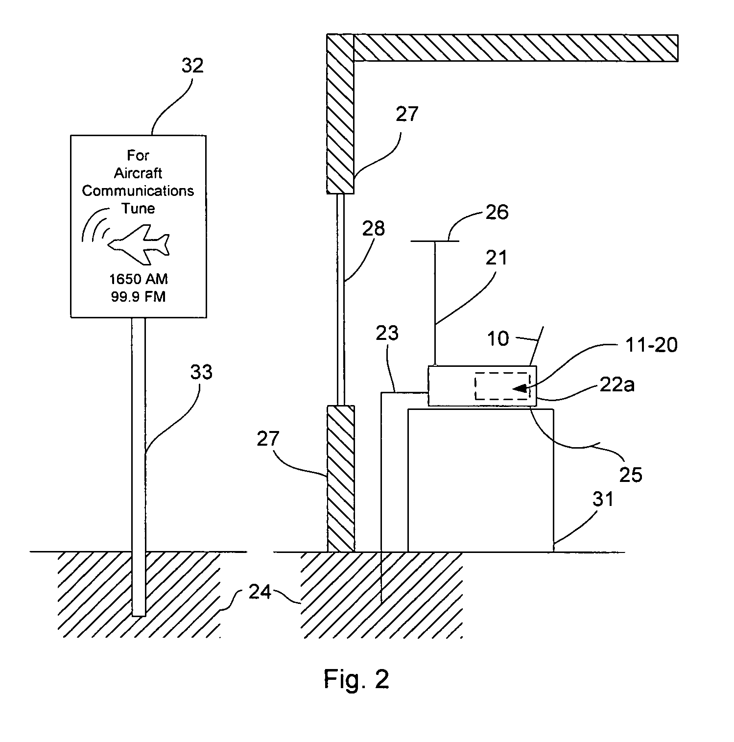Low power radio device for providing access to aircraft communications (or other specialized communications) to the general public via commercial radio bands and receivers