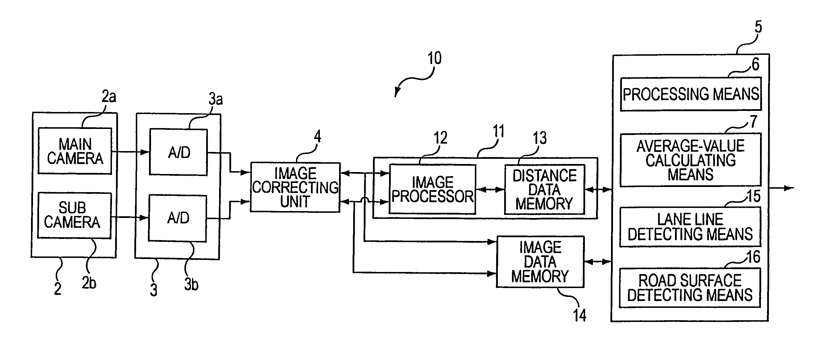 Image processing device for dividing an image into a plurality of regions