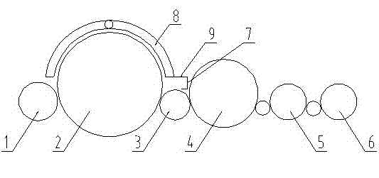 Carding machine deflector