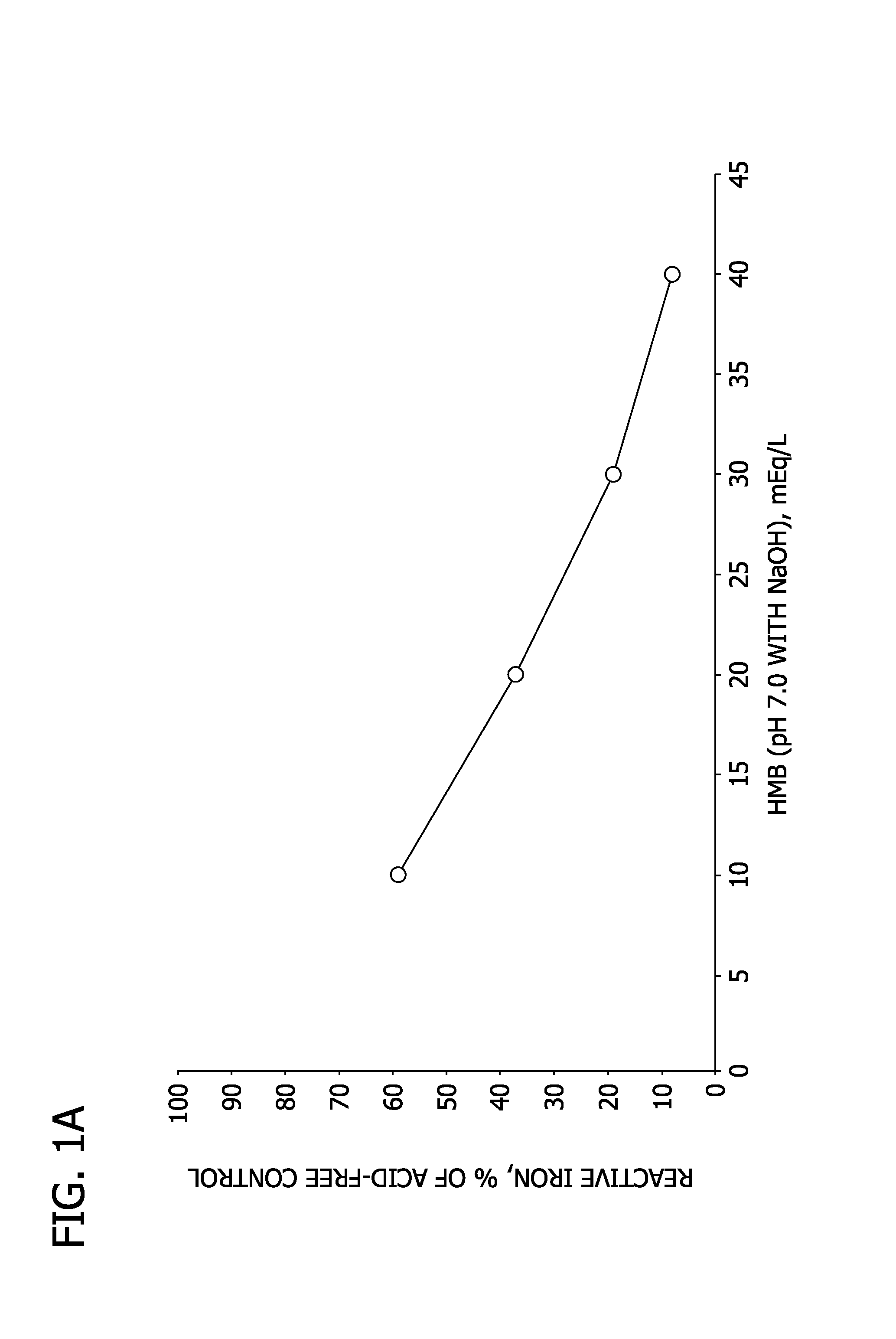 Nutritional products comprising beta-hydroxy-beta-methylbutyrate
