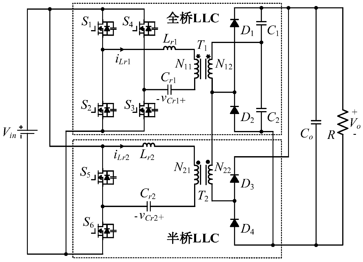 Fault-tolerant full-bridge llc resonant converter based on half-bridge redundancy