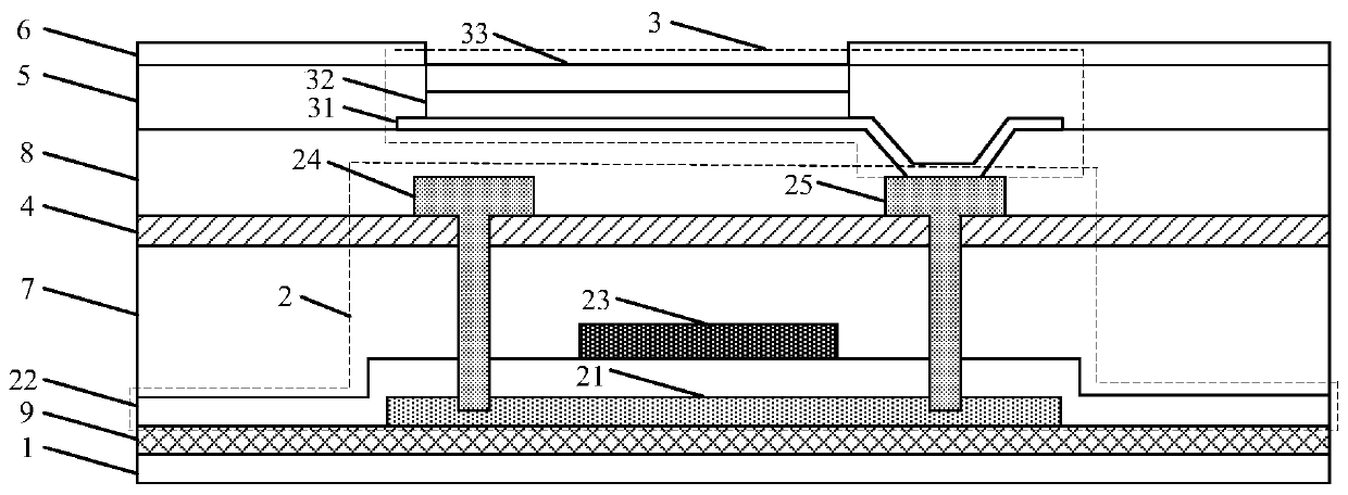 A display panel and its manufacturing method, and a display device