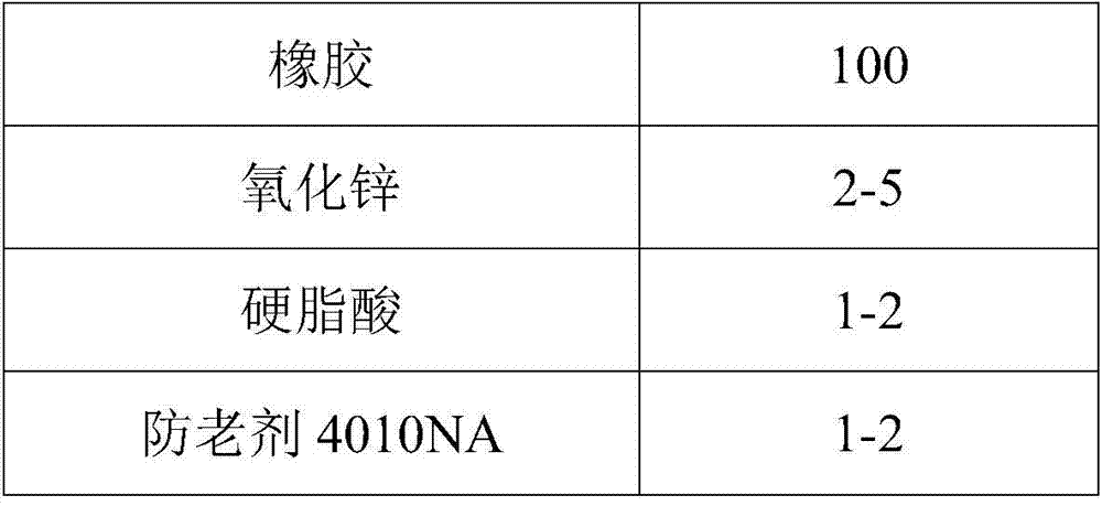 A low-voltage x-ray protective material