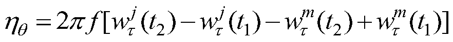 A Time-Space Difference GPS/Sins Ultra-Compact Integrated Navigation Method