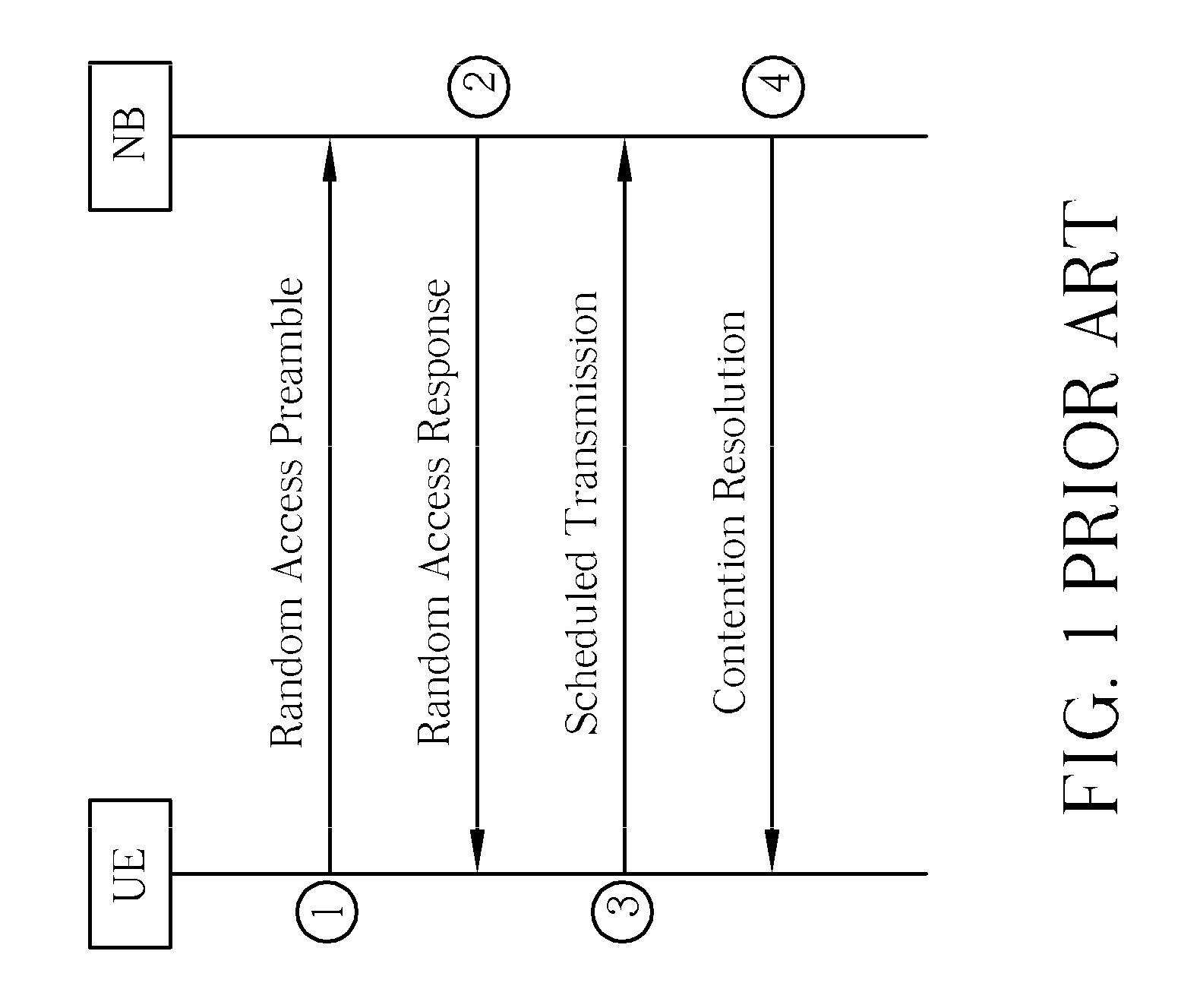 Method and Apparatus for Handling a Contention-Based Random Access Procedure