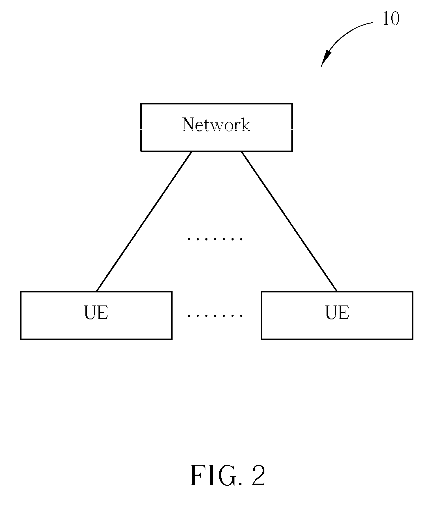 Method and Apparatus for Handling a Contention-Based Random Access Procedure