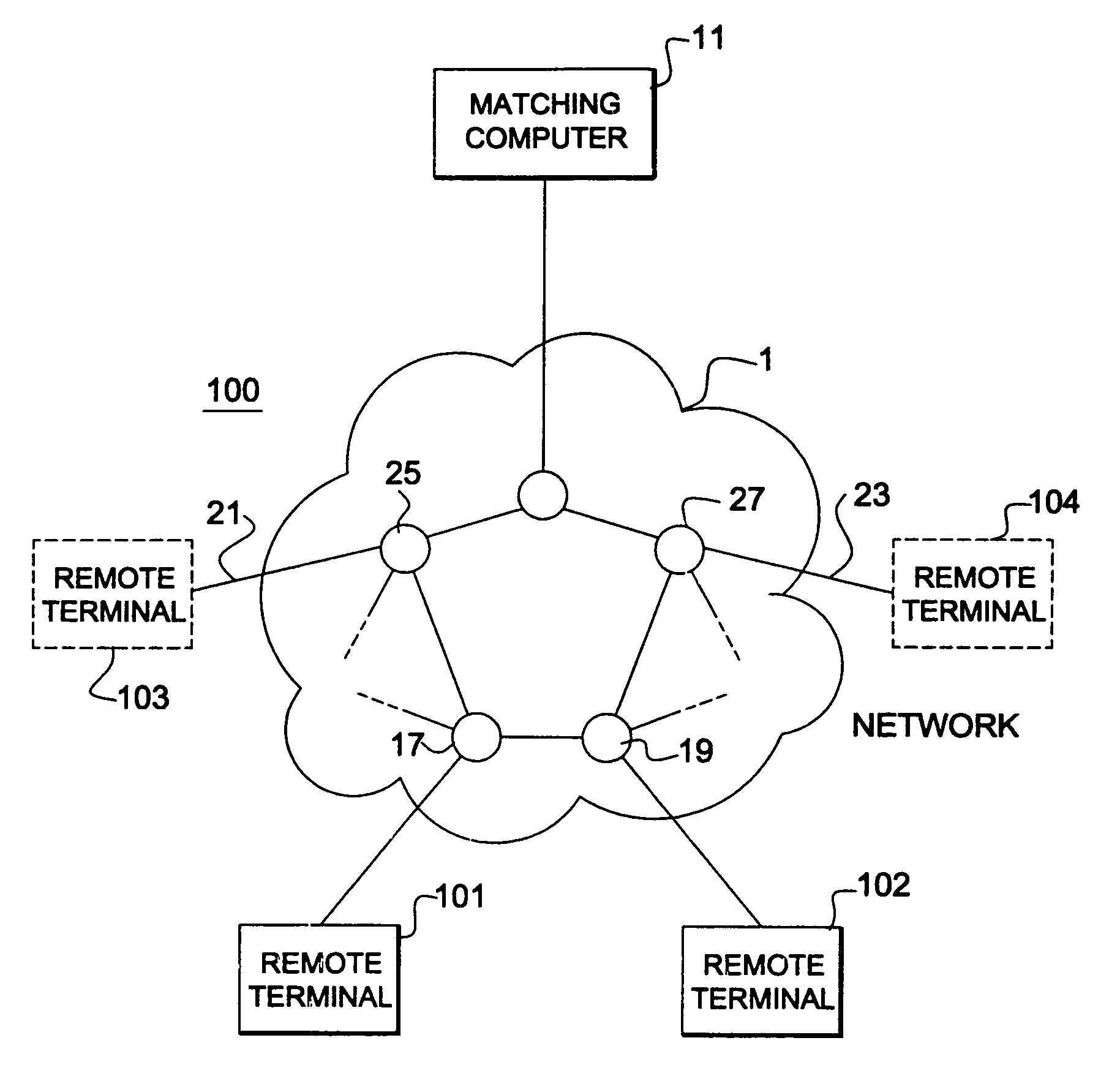 Matching computer of a negotiated matching system