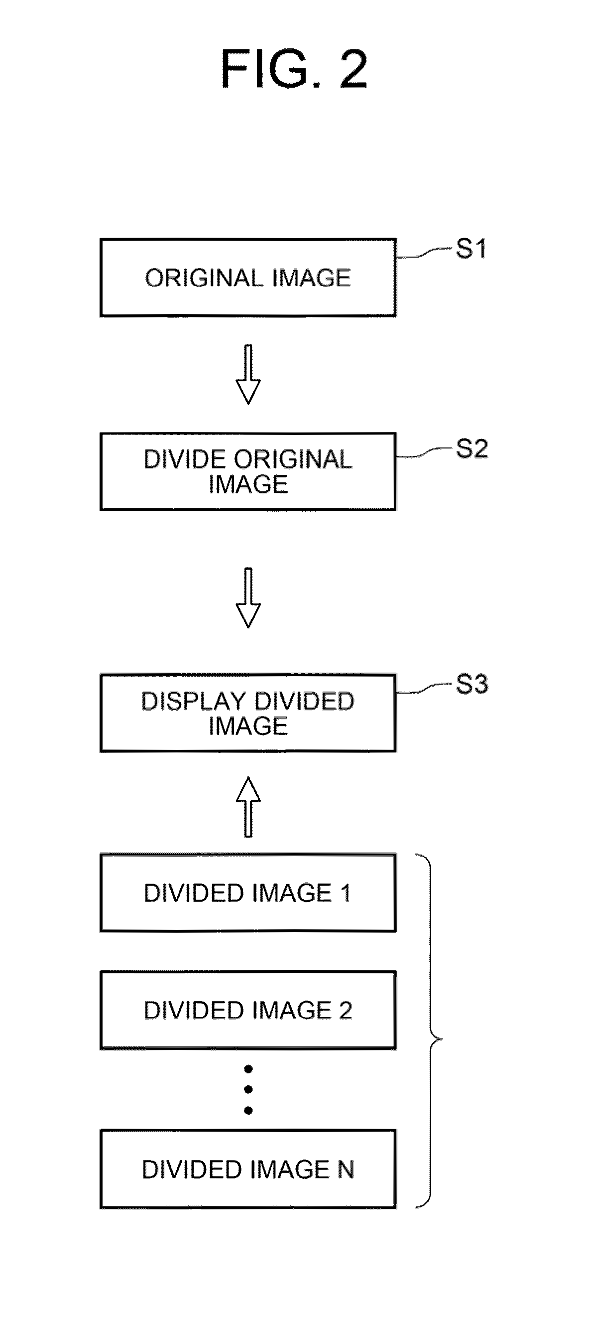 Display system, control system, and display method